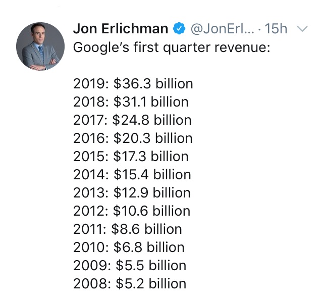 google earnings