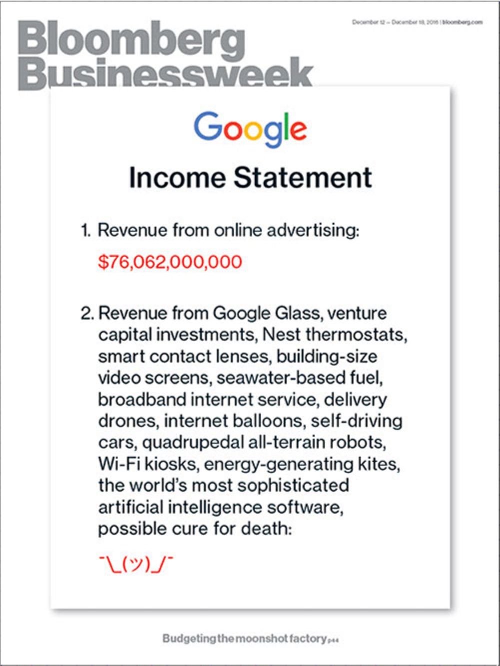 google earnings statement